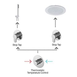 Nuie Spa Collection Arvan Bundle 2 Outlet Valve with Stop Taps