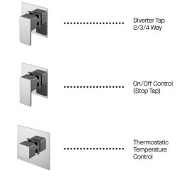 Nuie Spa Collection Windon Bundle 3 Outlet Valve with Stop Tap and Diverter