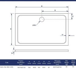 Scudo Shires 1600 x 760mm White Rectangular Shower Tray