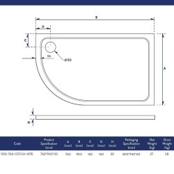 Scudo Shires 900 x 760mm LH White Offset Quadrant Shower Tray