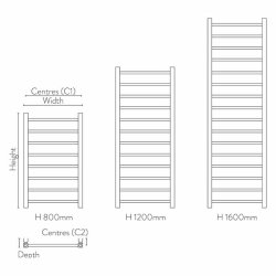 Scudo Carlo Carbon Anthracite 1150 x 500mm Towel Radiator