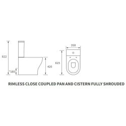 Ajax Maltby Rimless Close Coupled Closed Back Short Projection WC and Seat