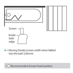 Merlyn SecureSeal 800 x 1500mm 4 Fold Bath Screen