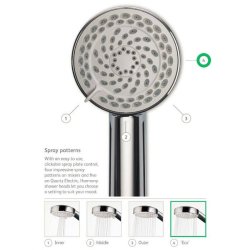 Aqualisa Dream Concealed Mixer Shower with Fixed Head