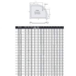 MX Elements 900 x 760mm Left Hand Offset Quadrant Flat Top Shower Tray